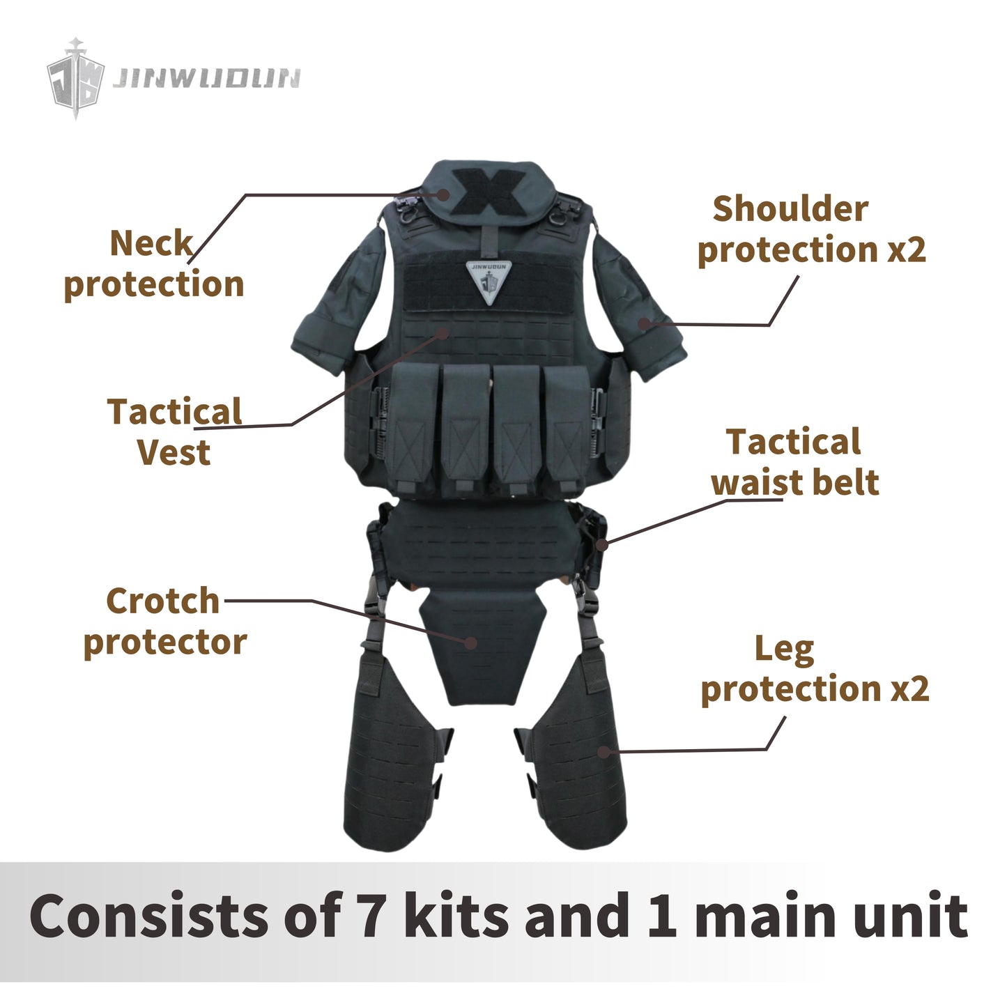 Full-Body Protection Bulletproof Vest NIJ IIIA/IV | Tactical Body Armor for Neck, Chest, Back, Groin, Leg Protection – Black