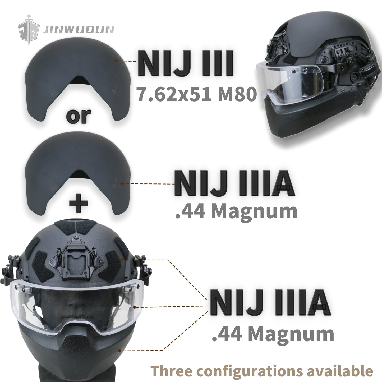 Level NIJ III Ballistic Helmet - Modular Omni-Protective Tactical Ballistic Helmet