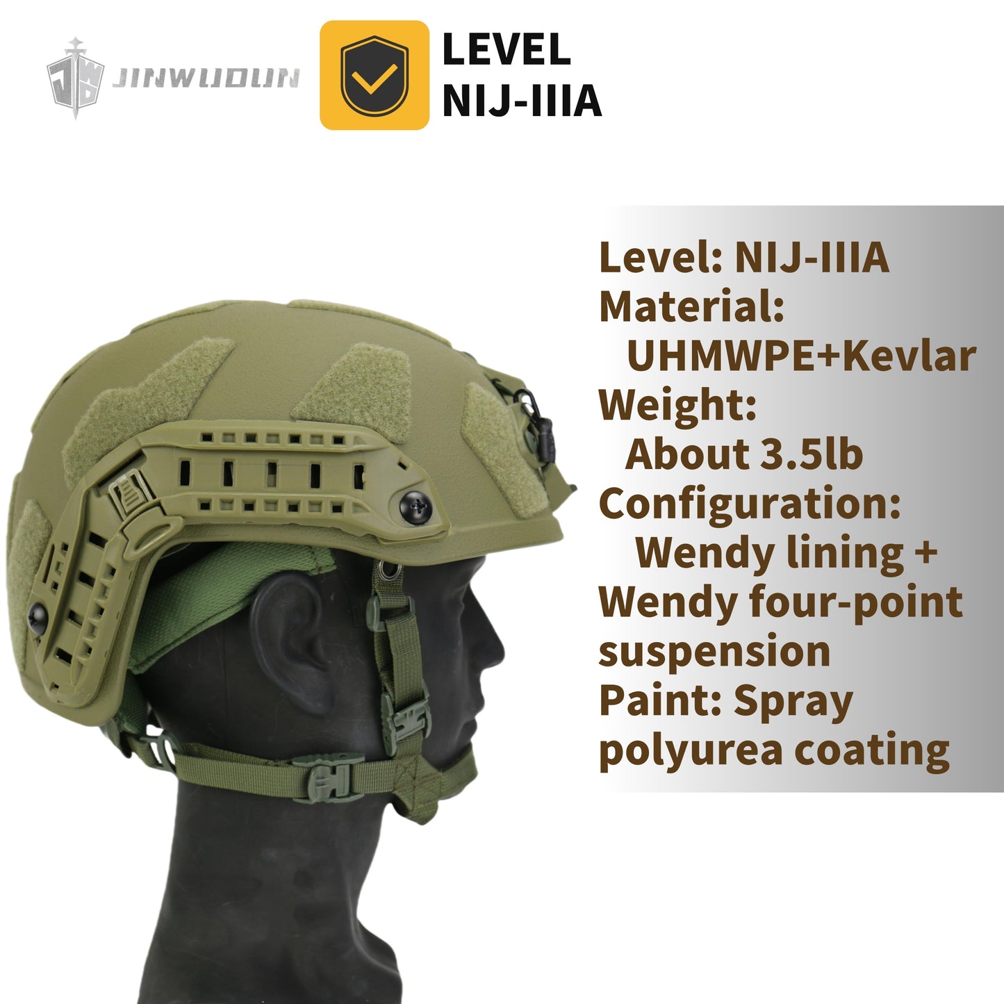 NIJ IIIA Protection FAST SF Bulletproof Helmet - High-Performance Aramid Material, Wendy Dual-Layer Suspension Liner