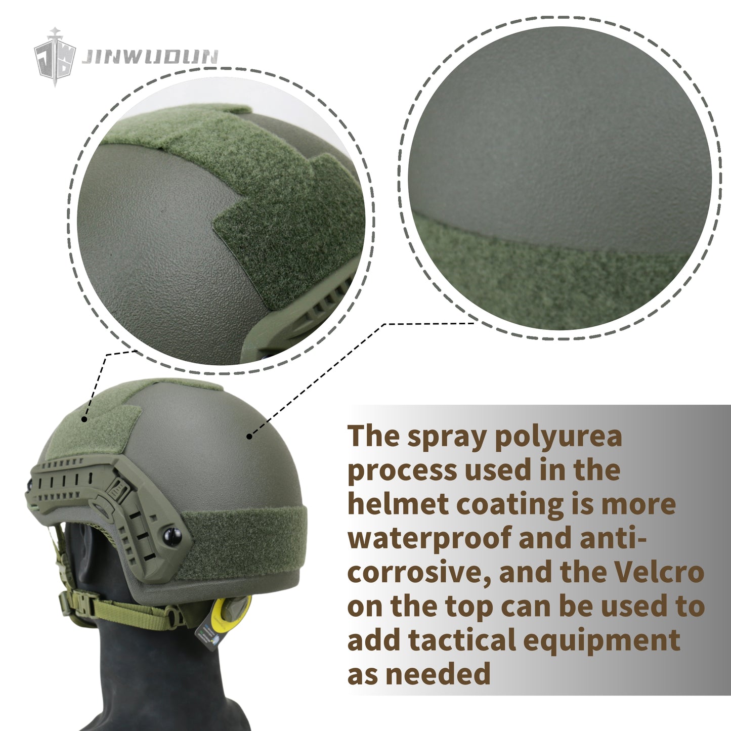 Tactical bulletproof helmet high-speed -NIJ IIIA