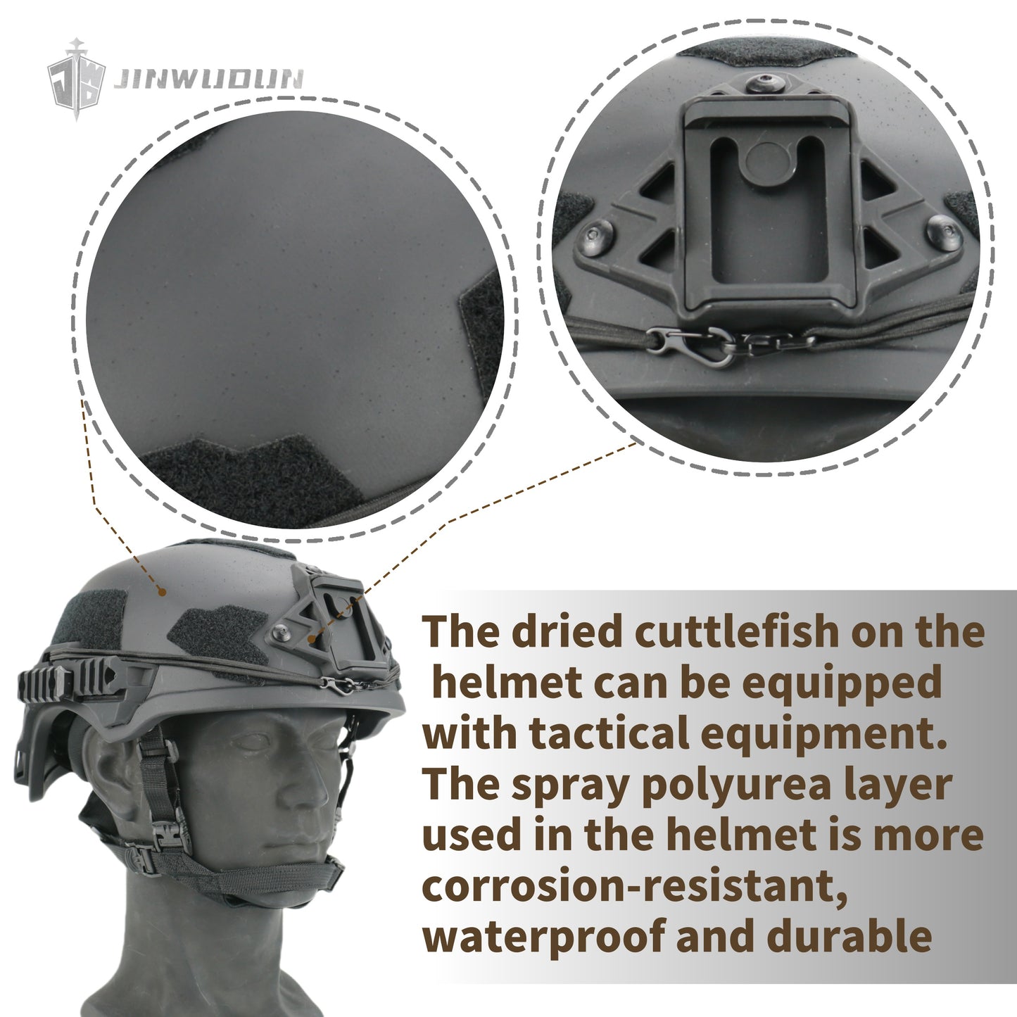 JWD-WENDY3.0 tactical bulletproof helmet IIIA level, UHMWPE/Aramid material, spray polyurea coating