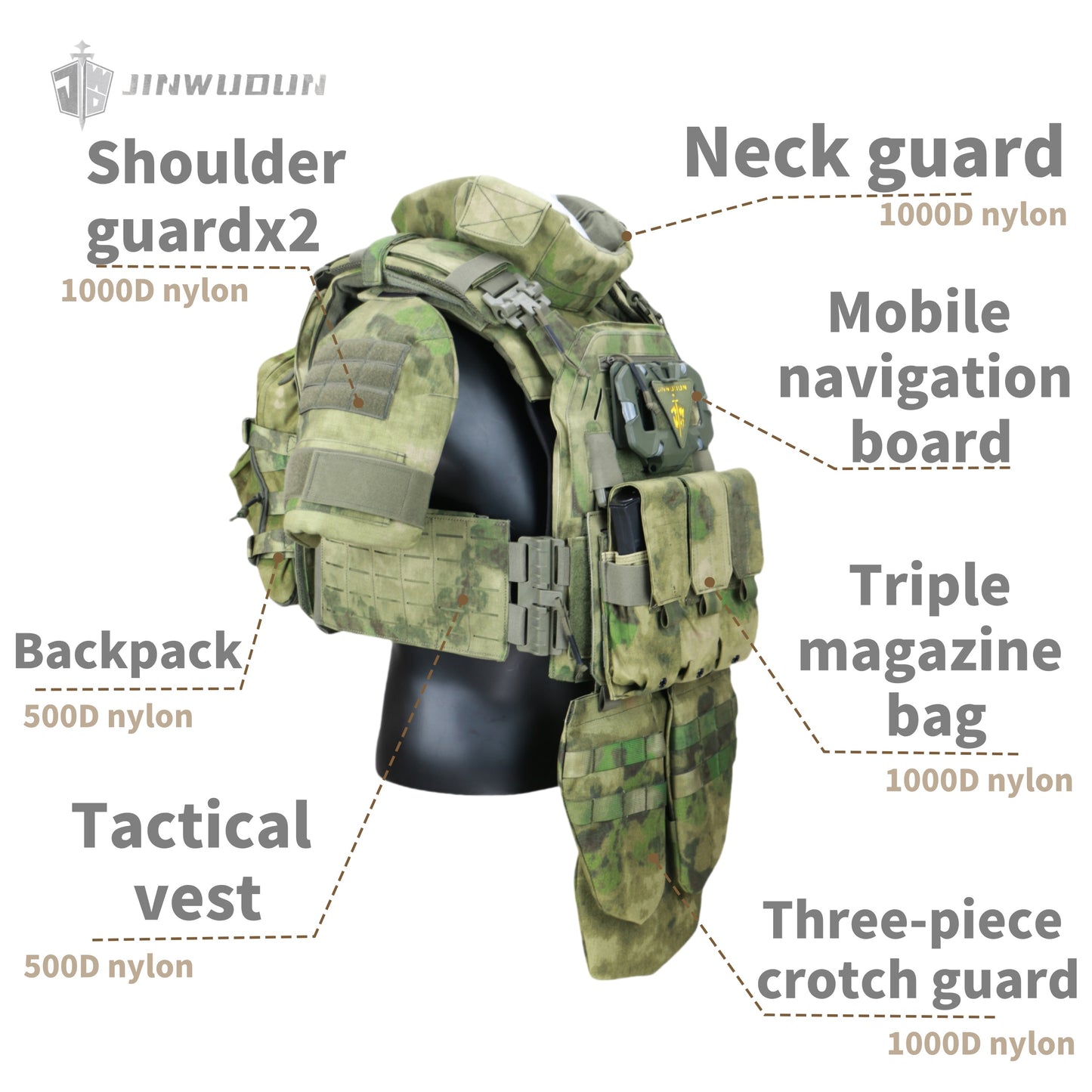 Fully protective tactical body armor - US NIJ standard level IV , modular and detachable