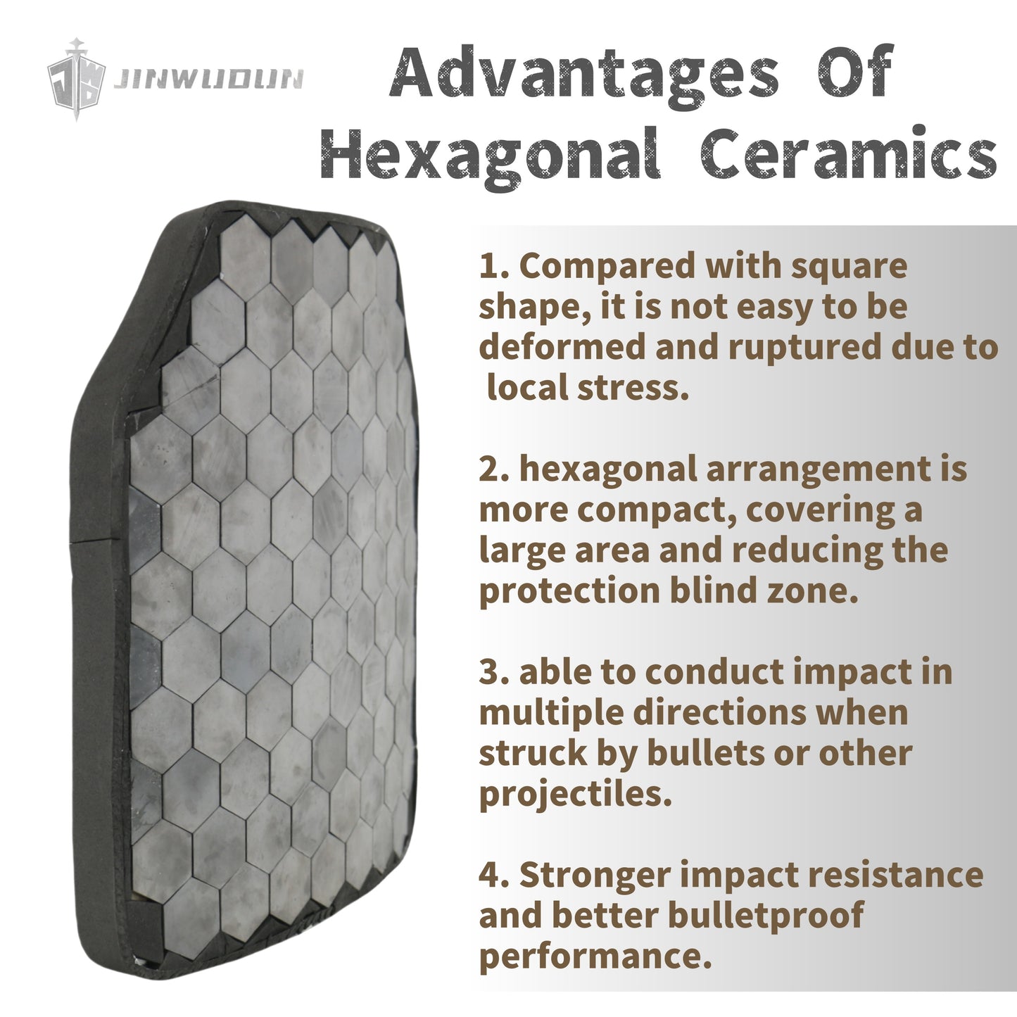 Level NIJ IV Ballistic Plate with Hexagonal Silicon Carbide Ceramic Full Layup Process 10x12inch Ballistic Inserts