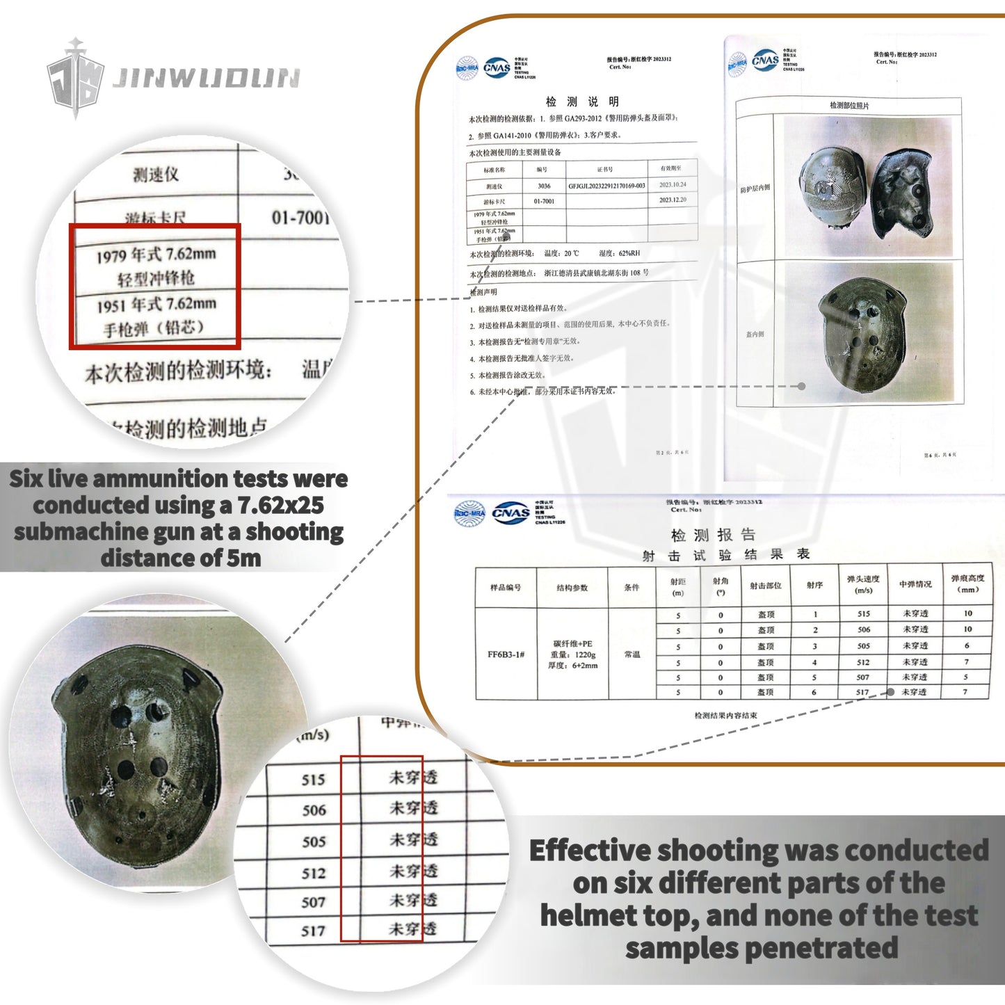Level NIJ III Ballistic Helmet - Modular Omni-Protective Tactical Ballistic Helmet