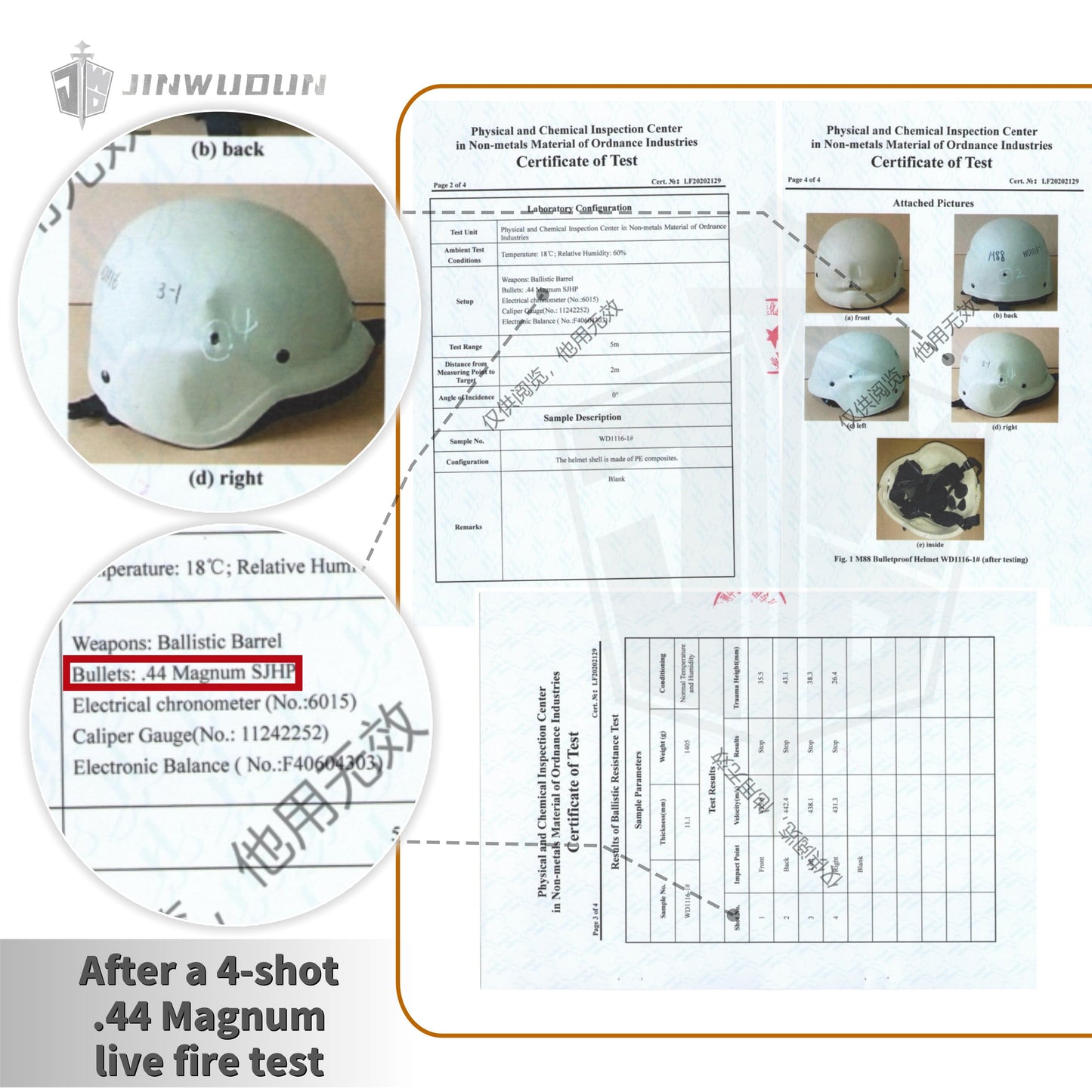 PASGT bulletproof helmet-US NIJ IIIA M88 Ballistic Helmet
