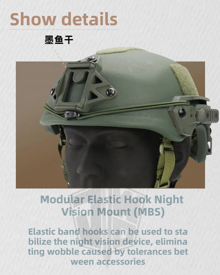 High-Cut WENDY Tactical Helmet - NIJ IIIA Protection Level with Polyurea Coating for Enhanced Impact Resistance