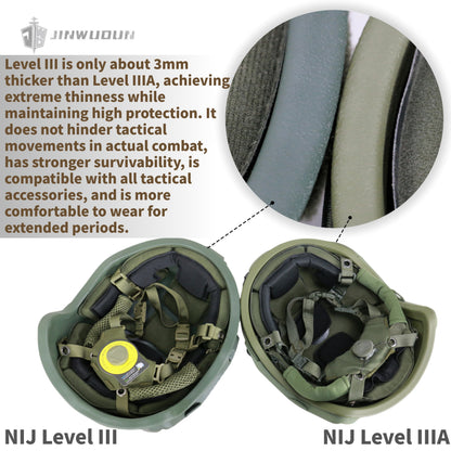 APA-07 Lightweight Level 5 Ballistic Helmet, Full Protection Tactical Helmet Against AK 7.62×39