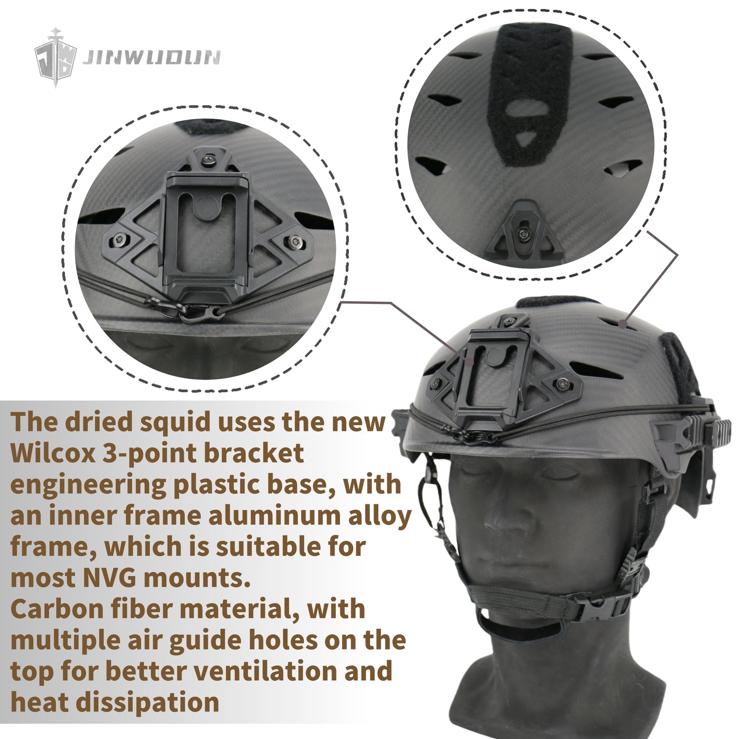 Wendy 3.0 Tactical Helmet | Carbon Fiber Riot & Impact Protection Helmet