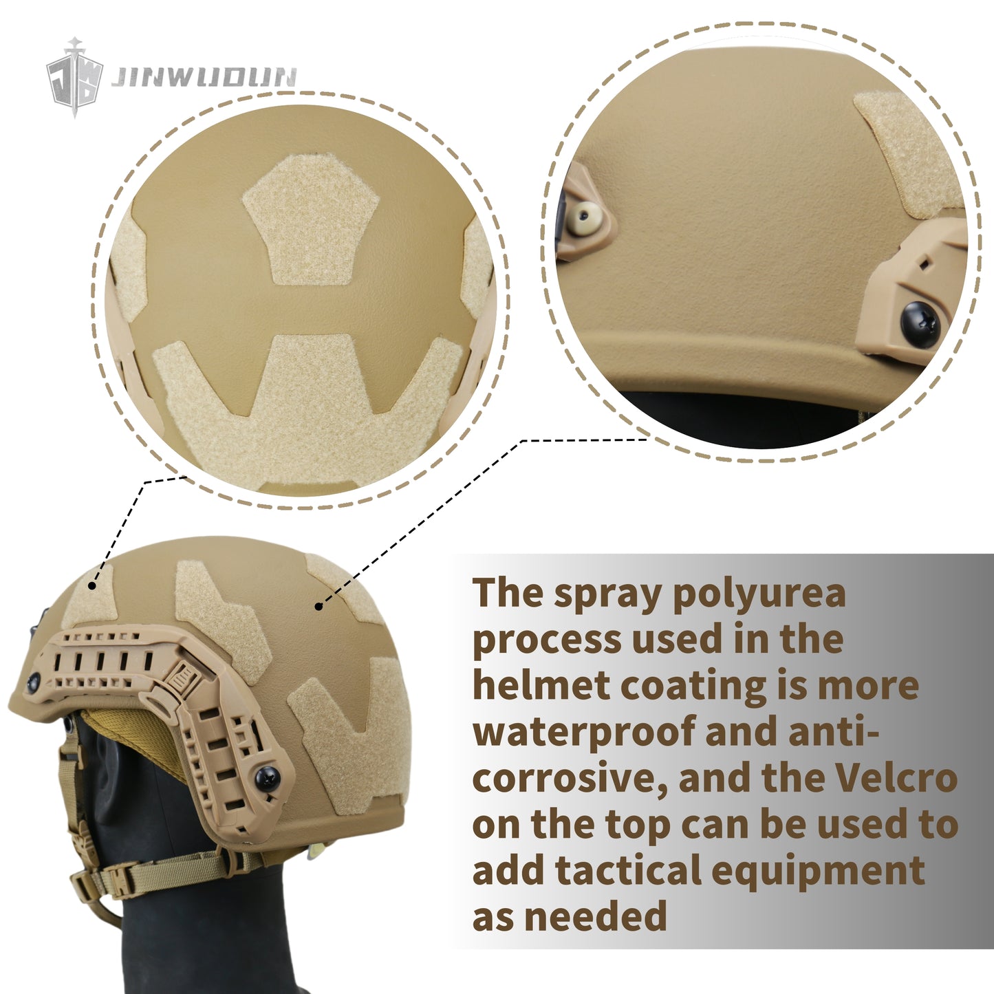 JWD-Level NIJ IIIA FAST XR tactical bulletproof helmet PE lightweight WENDY kit paratrooper helmet