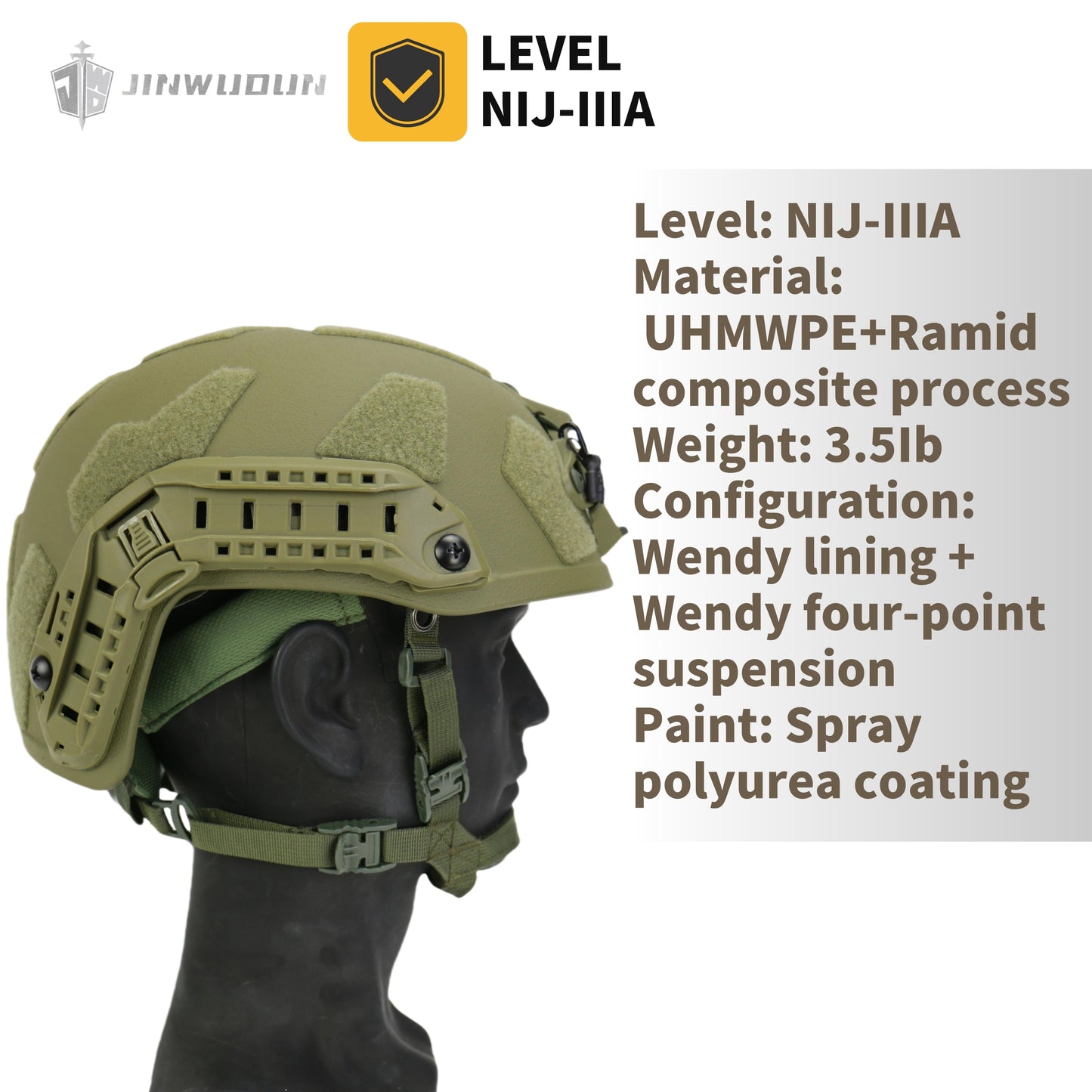 NIJ IIIA+ Protection FAST SF Bulletproof Helmet - High-Performance Aramid Material, Wendy Dual-Layer Suspension Liner