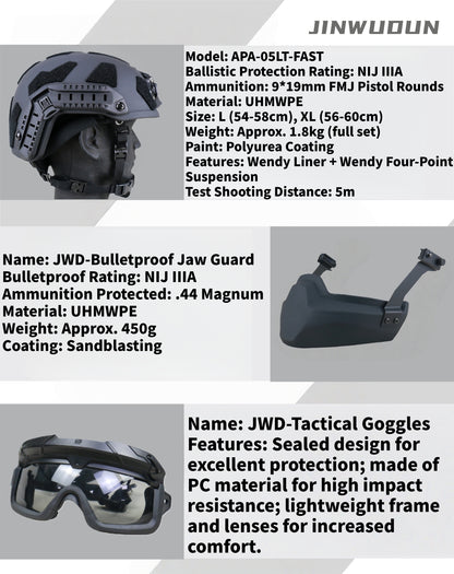 APA-05LT-FASTFull protection bulletproof helmet setBulletproof helmet + bulletproof chin guard + goggles - NIJ Level IIIA protection against 9x19mm bullets