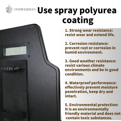 Bulletproof Shield | NIJ III+ Protection | Polyurea Coating for Enhanced Durability