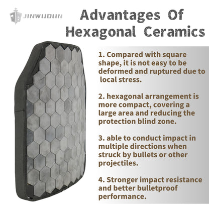 Level NIJ IV Ballistic Plate with Hexagonal Silicon Carbide Ceramic Full Layup Process 10x12inch Ballistic Inserts