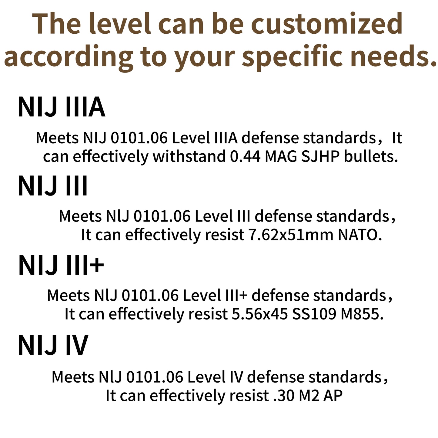 Customized Bulletproof Plate Service