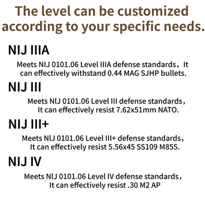 Customized Bulletproof Plate Service