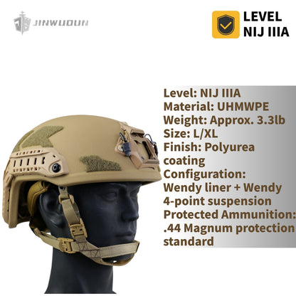 FAST SF 2nd Generation Lightweight Tactical Ballistic Helmet, NIJ Level IIIA Maritime Helmet