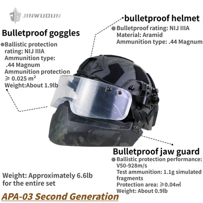 all-round tactical ballistic helmet NIJ IIIA level bulletproof helmet
