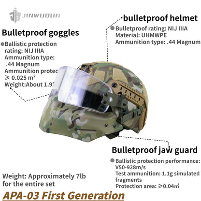 all-round tactical ballistic helmet NIJ IIIA level bulletproof helmet