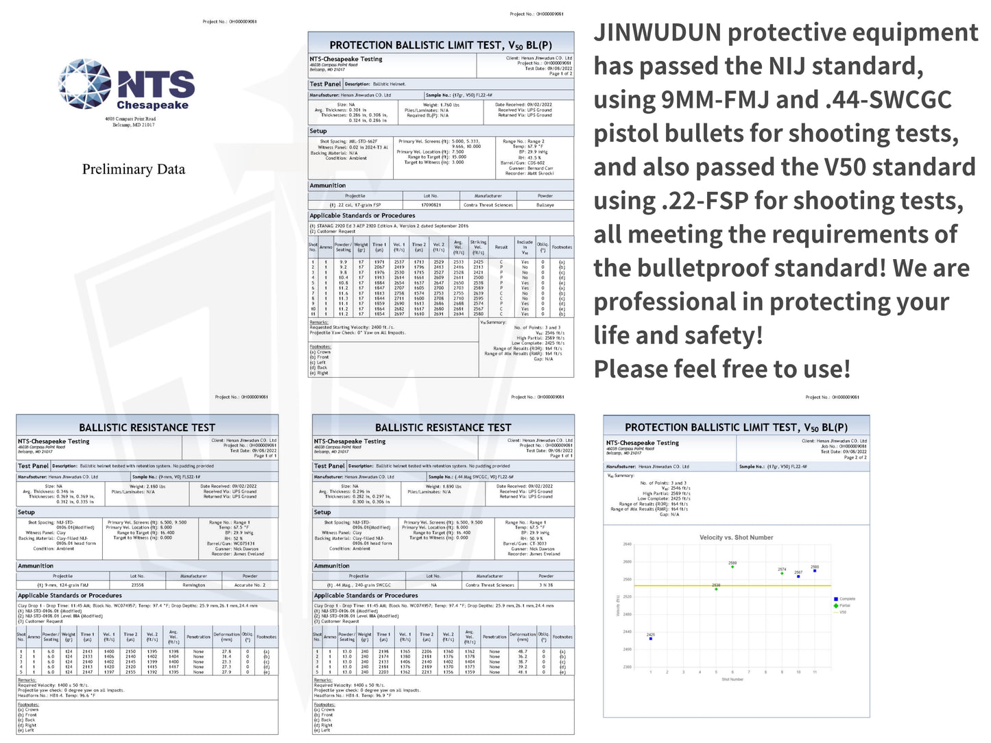 Level IIIA+ High Cut Bulletproof Helmet, 6-Piece Set，Tactical headsets, headlamps, goggles, etc.