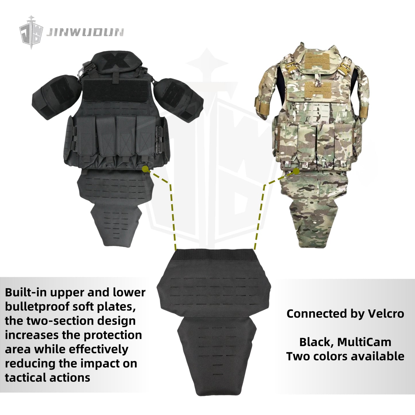 Tactical vest Body Armor Accessory Kit - NIJ IIIA Bulletproof Shoulder, Neck, Thigh, Groin, and Abdomen Protection